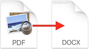 How to Convert PDF to Word on Mac